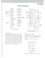 Preview for 16 page of Kenwood TS-711A Service Manual