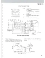 Preview for 18 page of Kenwood TS-711A Service Manual