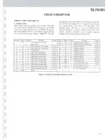 Preview for 20 page of Kenwood TS-711A Service Manual