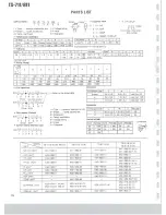 Preview for 21 page of Kenwood TS-711A Service Manual