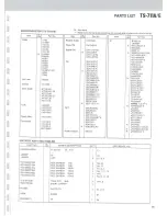 Preview for 22 page of Kenwood TS-711A Service Manual