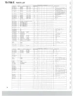 Preview for 27 page of Kenwood TS-711A Service Manual