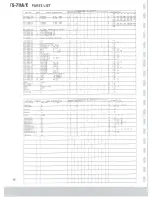 Preview for 29 page of Kenwood TS-711A Service Manual