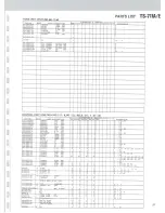 Preview for 30 page of Kenwood TS-711A Service Manual