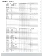 Preview for 31 page of Kenwood TS-711A Service Manual