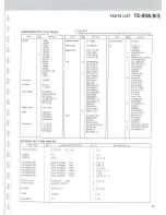 Preview for 32 page of Kenwood TS-711A Service Manual