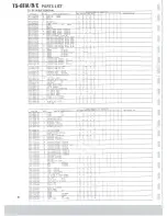 Preview for 33 page of Kenwood TS-711A Service Manual