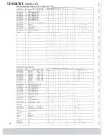 Preview for 35 page of Kenwood TS-711A Service Manual