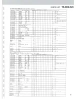 Preview for 36 page of Kenwood TS-711A Service Manual