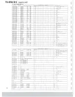 Preview for 37 page of Kenwood TS-711A Service Manual