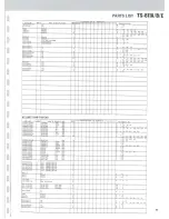 Preview for 38 page of Kenwood TS-711A Service Manual