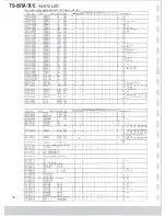 Preview for 39 page of Kenwood TS-711A Service Manual