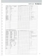 Preview for 40 page of Kenwood TS-711A Service Manual