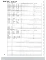 Preview for 41 page of Kenwood TS-711A Service Manual