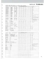 Preview for 42 page of Kenwood TS-711A Service Manual