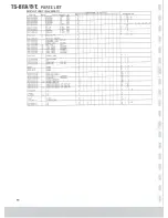 Preview for 43 page of Kenwood TS-711A Service Manual