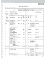 Preview for 56 page of Kenwood TS-711A Service Manual