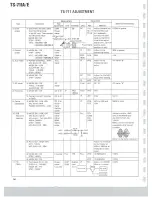 Preview for 59 page of Kenwood TS-711A Service Manual