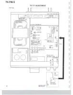 Preview for 61 page of Kenwood TS-711A Service Manual