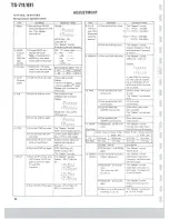 Preview for 71 page of Kenwood TS-711A Service Manual