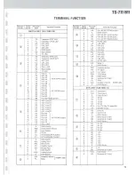 Preview for 76 page of Kenwood TS-711A Service Manual