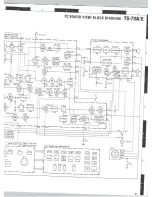 Preview for 110 page of Kenwood TS-711A Service Manual