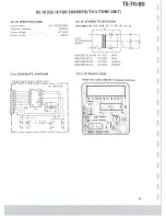 Preview for 145 page of Kenwood TS-711A Service Manual