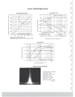 Preview for 147 page of Kenwood TS-711A Service Manual