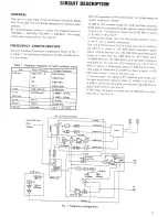 Предварительный просмотр 3 страницы Kenwood TS-770 Service Manual