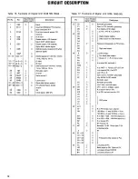 Предварительный просмотр 4 страницы Kenwood TS-770 Service Manual