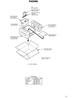 Предварительный просмотр 11 страницы Kenwood TS-770 Service Manual