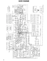 Предварительный просмотр 12 страницы Kenwood TS-770 Service Manual