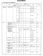 Предварительный просмотр 31 страницы Kenwood TS-770 Service Manual