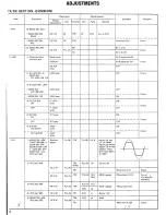 Предварительный просмотр 32 страницы Kenwood TS-770 Service Manual