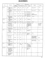 Предварительный просмотр 33 страницы Kenwood TS-770 Service Manual