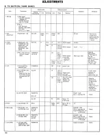 Предварительный просмотр 34 страницы Kenwood TS-770 Service Manual