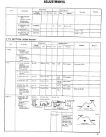 Предварительный просмотр 35 страницы Kenwood TS-770 Service Manual