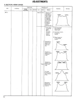 Предварительный просмотр 36 страницы Kenwood TS-770 Service Manual