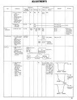 Предварительный просмотр 37 страницы Kenwood TS-770 Service Manual