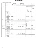 Предварительный просмотр 38 страницы Kenwood TS-770 Service Manual