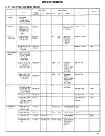 Предварительный просмотр 39 страницы Kenwood TS-770 Service Manual