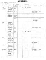 Предварительный просмотр 40 страницы Kenwood TS-770 Service Manual