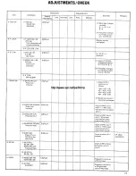 Предварительный просмотр 45 страницы Kenwood TS-770 Service Manual