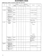 Предварительный просмотр 46 страницы Kenwood TS-770 Service Manual