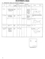 Предварительный просмотр 48 страницы Kenwood TS-770 Service Manual