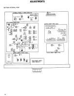 Предварительный просмотр 52 страницы Kenwood TS-770 Service Manual