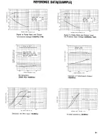 Предварительный просмотр 57 страницы Kenwood TS-770 Service Manual