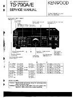 Kenwood TS-790A/E Service Manual предпросмотр