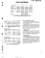 Предварительный просмотр 3 страницы Kenwood TS-790A/E Service Manual