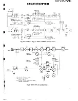 Предварительный просмотр 5 страницы Kenwood TS-790A/E Service Manual